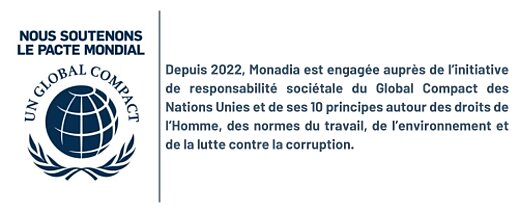 Mondia soutient le Pacte Mondial des Nations Unies